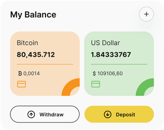 System 72 2026 automated trading solution — dashboard overview
